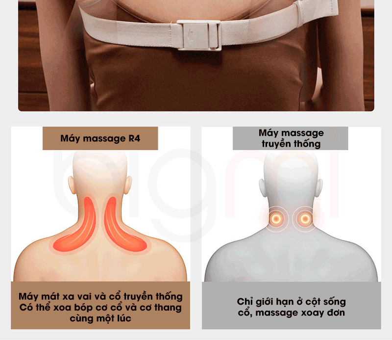 May massage co vai gay Xiaomi Repor R4 RP R4 duoc nang cap