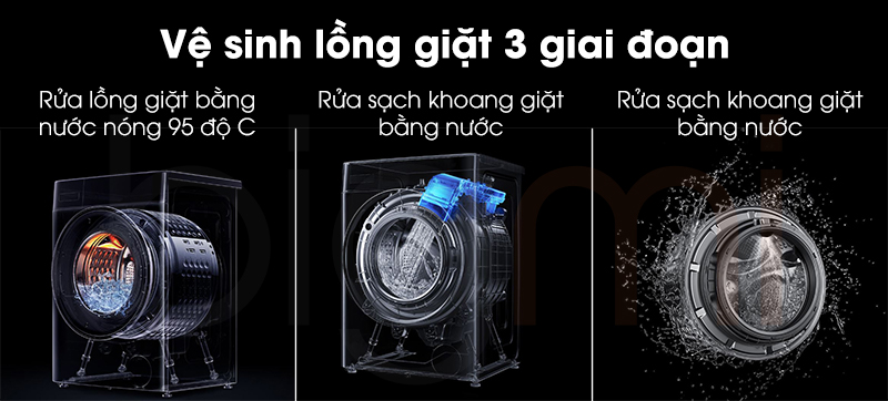 ve sinh long giat 3 giai doan cua may giat xiaomi mijia mj301