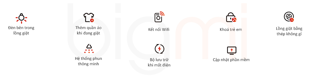 May giat say Roborock Zeo One voi cac uu diem