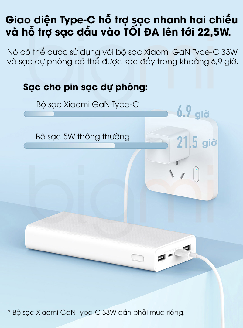 Pin sac du phong Xiaomi 20000mAh sac nhanh PD 22.5W PB2022ZM ho tro sac nhanh 2 chieu