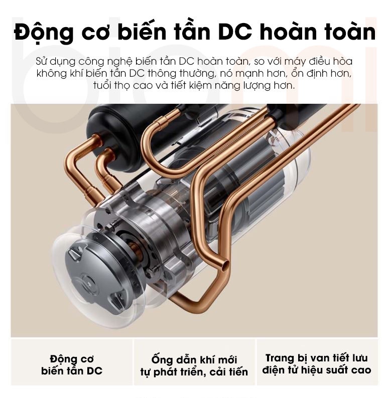 Dieu Hoa Thong Minh Xiaomi Mijia KFR 35GW N1A1 1.5HP 12000BTU dong co dc