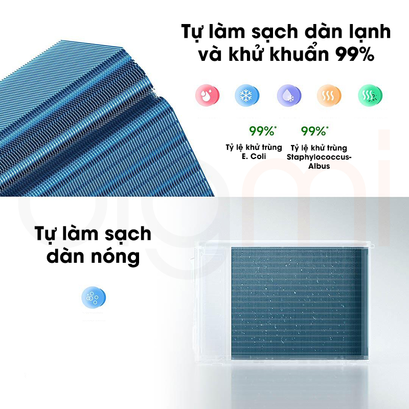 Dieu Hoa Thong Minh Xiaomi Mijia KFR 35GW N1A1 1.5HP 12000BTU tu lam sach dan nong va dan lanh