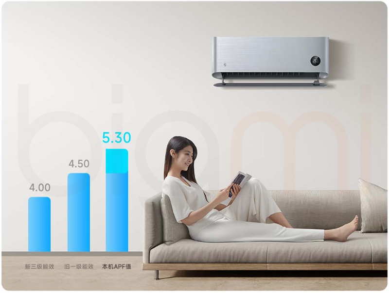 Dieu hoa may lanh 2 chieu Xiaomi Mijia KFR 35GW M1A1 tiet kiem nang luong