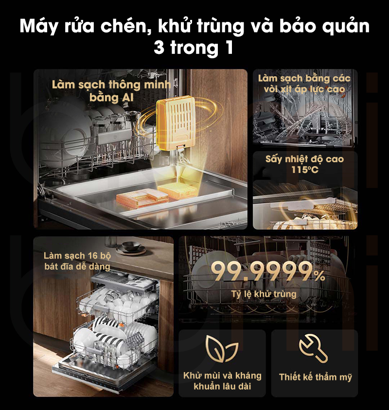 May rua chen bat Xiaomi Mijia 16 bo P2 2