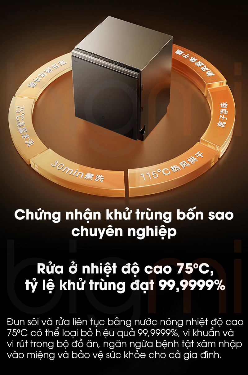 May rua chen bat Xiaomi Mijia 16 bo P2 4