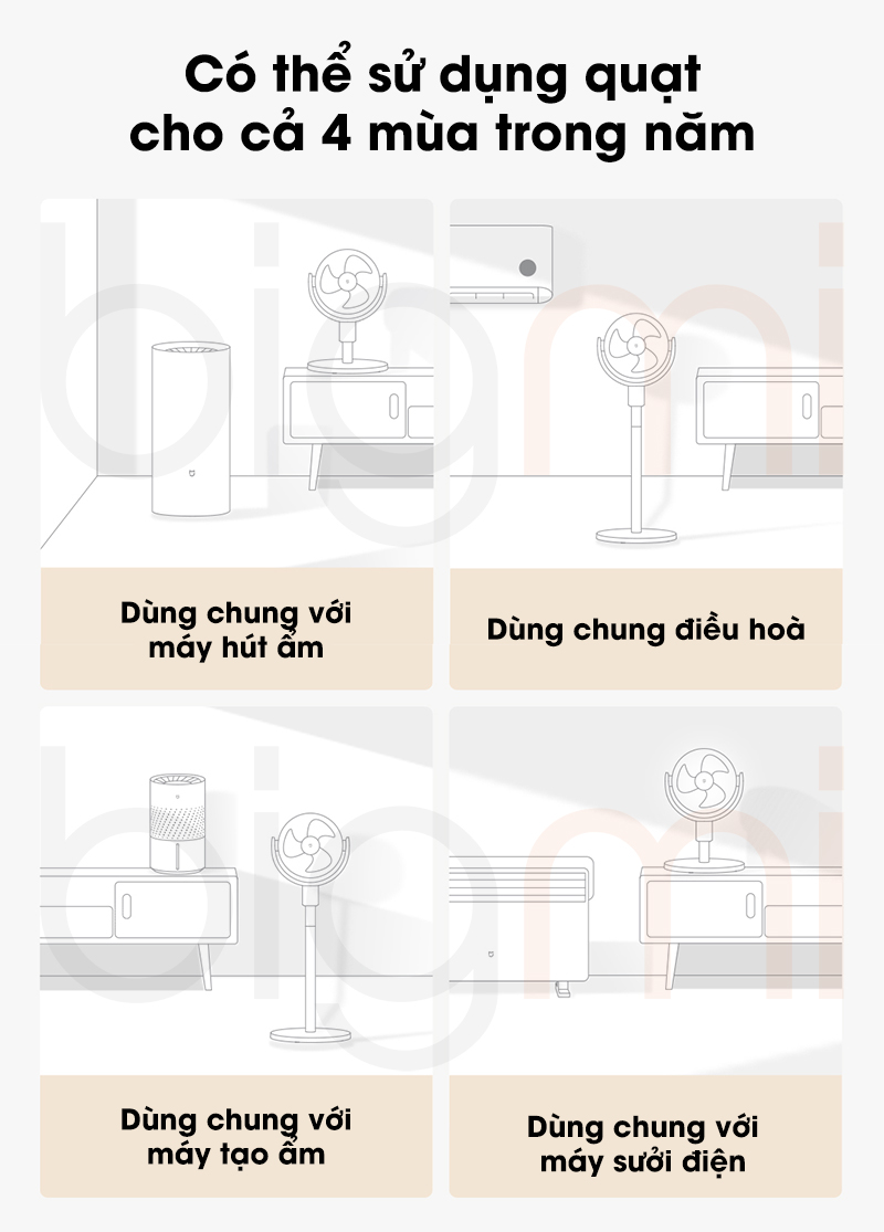 Quat doi luu Xiaomi Mijia BPLDS08DM su dung cho 4 mua