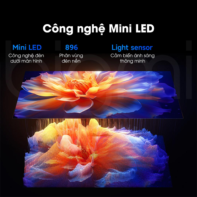Smart Tivi Xiaomi S Pro 65 Mini LED 65 inch Ultra HD 3