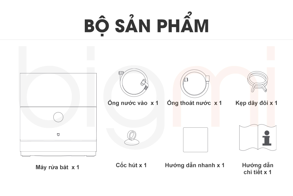 Bộ sản phẩm Máy Rửa Chén Bát Xiaomi Mijia S2 5 Bộ Model 2024