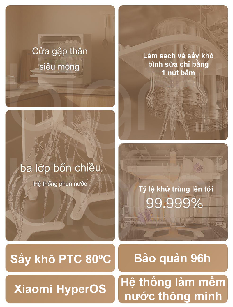 May Rua Bat Xiaomi Mijia S2 5 Bo bigmi 2
