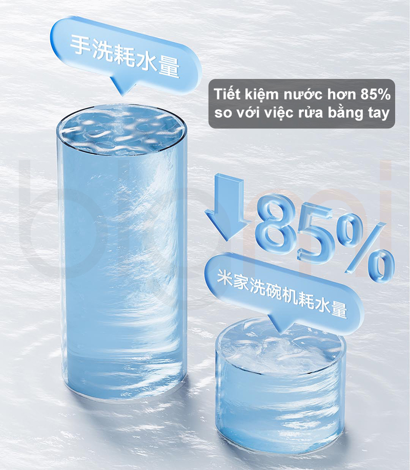 May Rua Bat Xiaomi Mijia S2 5 Bo bigmi 9