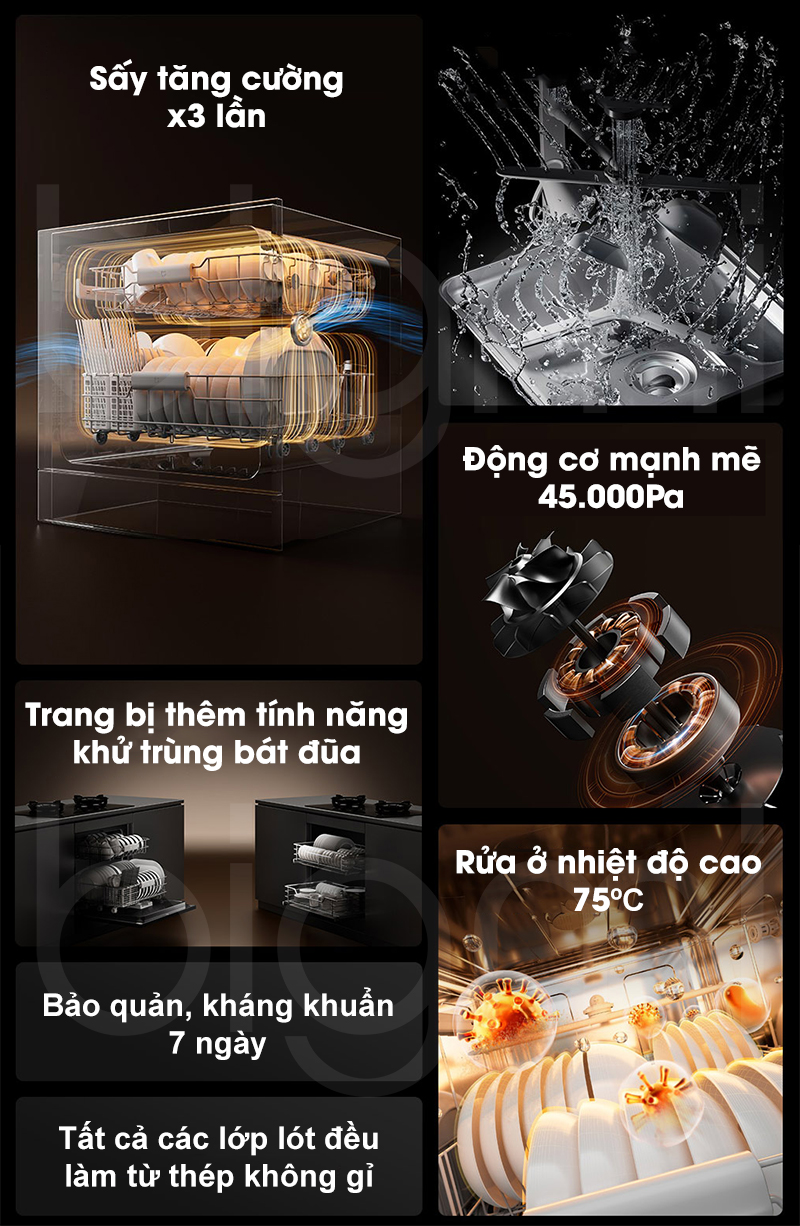 May Rua Chen Bat Xiaomi Mijia S2 13 Bo 2