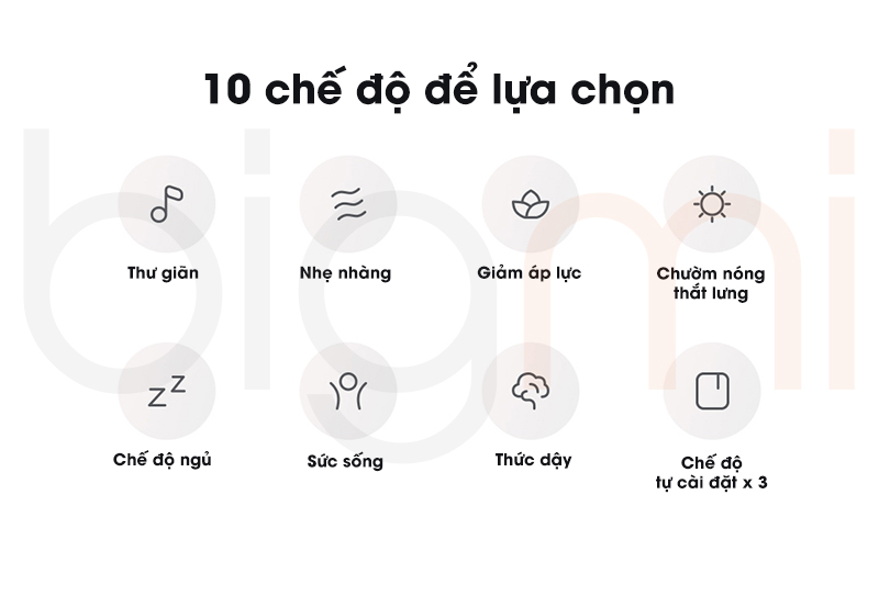 May massage lung Xiaomi Mijia 2 trong 1 kiem tua lung chuom nong ket noi app 8