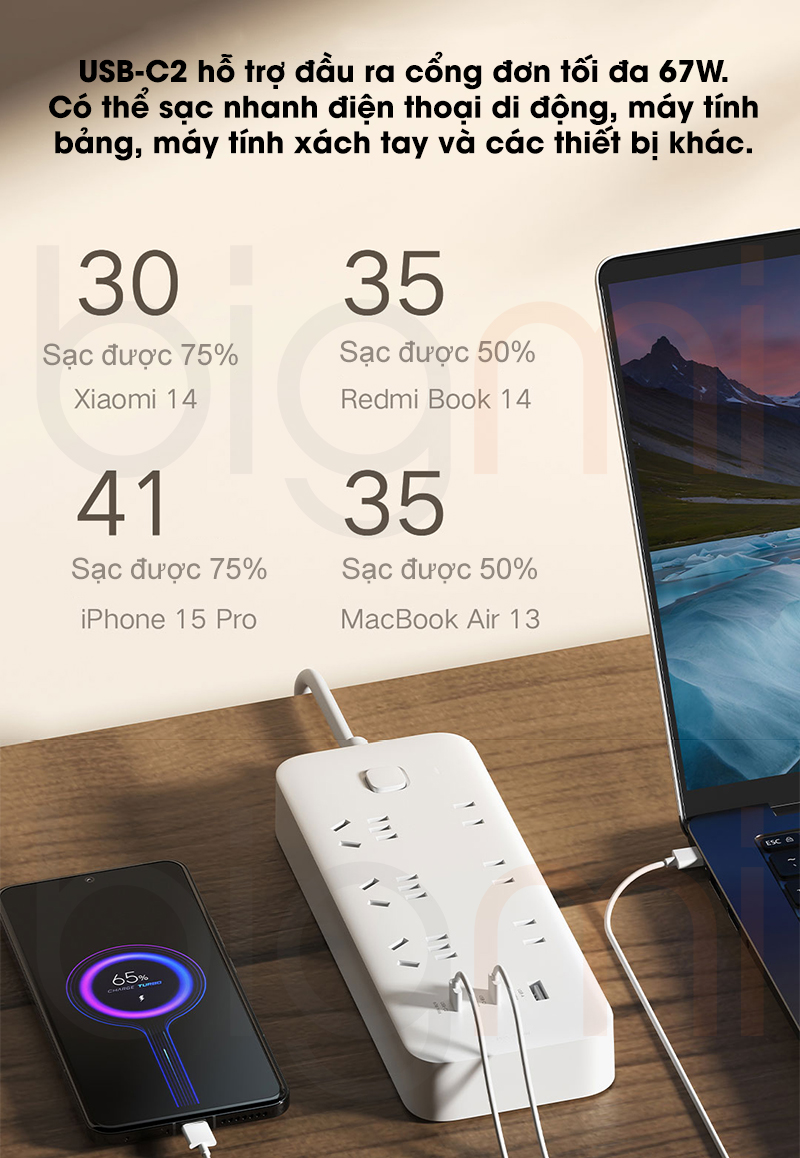 O cam dien Xiaomi 6 cong sac nhanh GAN 67W Power Strip CXB6 3QM 2 1