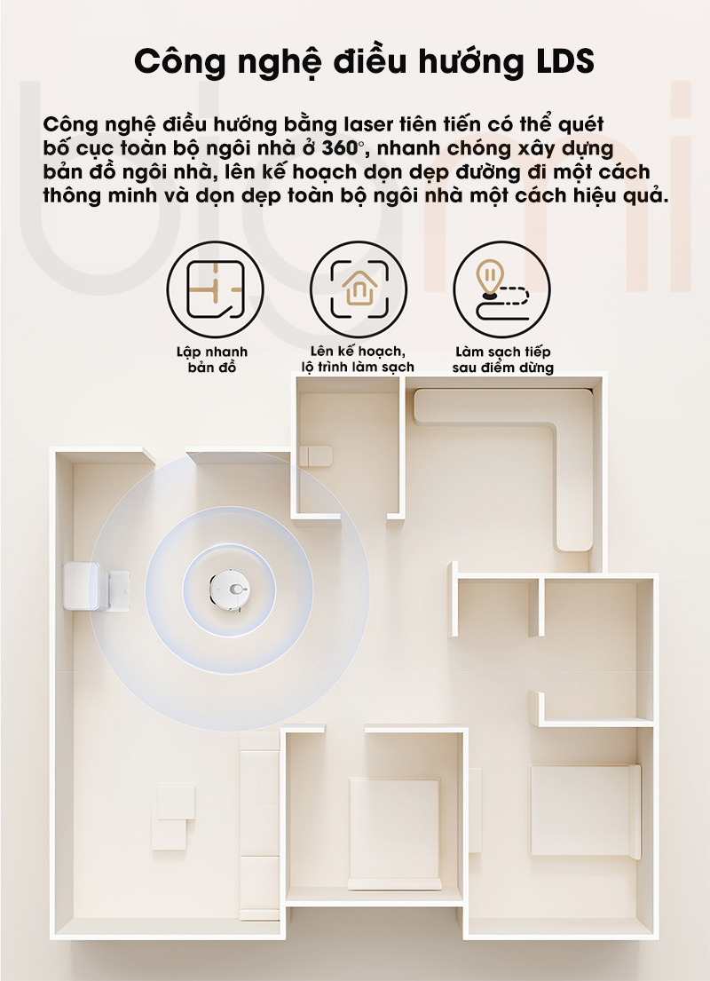 Xiaomi Mijia M30 D102 dieu huong LDS