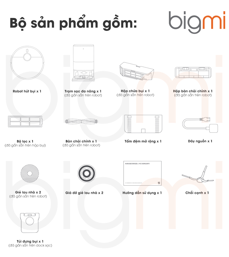 bo san pham Xiaomi Mijia M30 D102