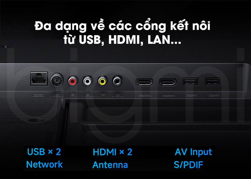 da dang cong ket noi tren Smart Tivi Xiaomi Redmi A75 75 inch 2025