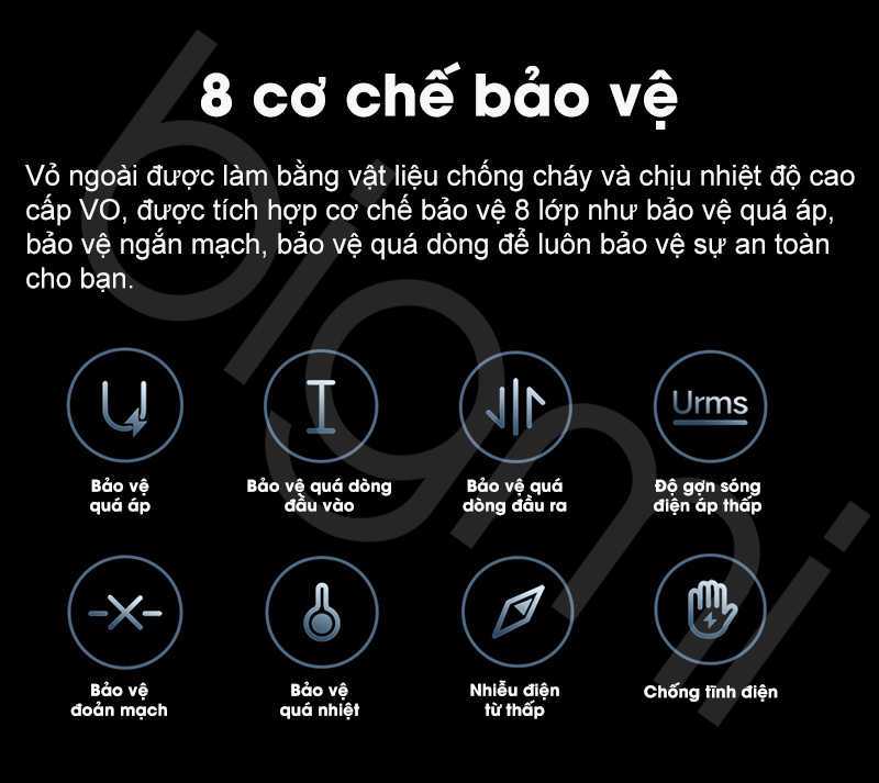 Cu sac nhanh 65W GaN CUKTECH AD653C 8 co che an toan