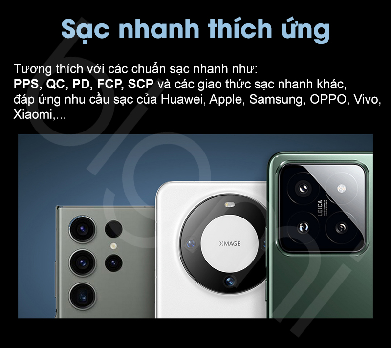Cu sac nhanh 65W GaN CUKTECH AD653C sac nhanh thich ung