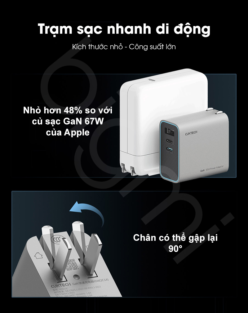 Cu sac nhanh 65W GaN CUKTECH AD653C thiet ke gon gang