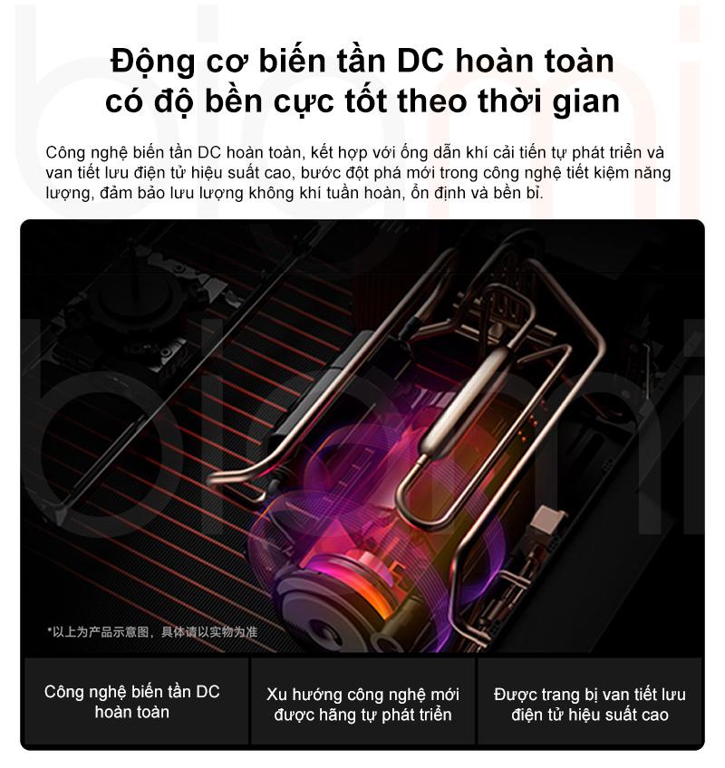 Dieu hoa 2 chieu Xiaomi Mijia Inverter N1A1 3HP 27000BTU dong co bien tan dc