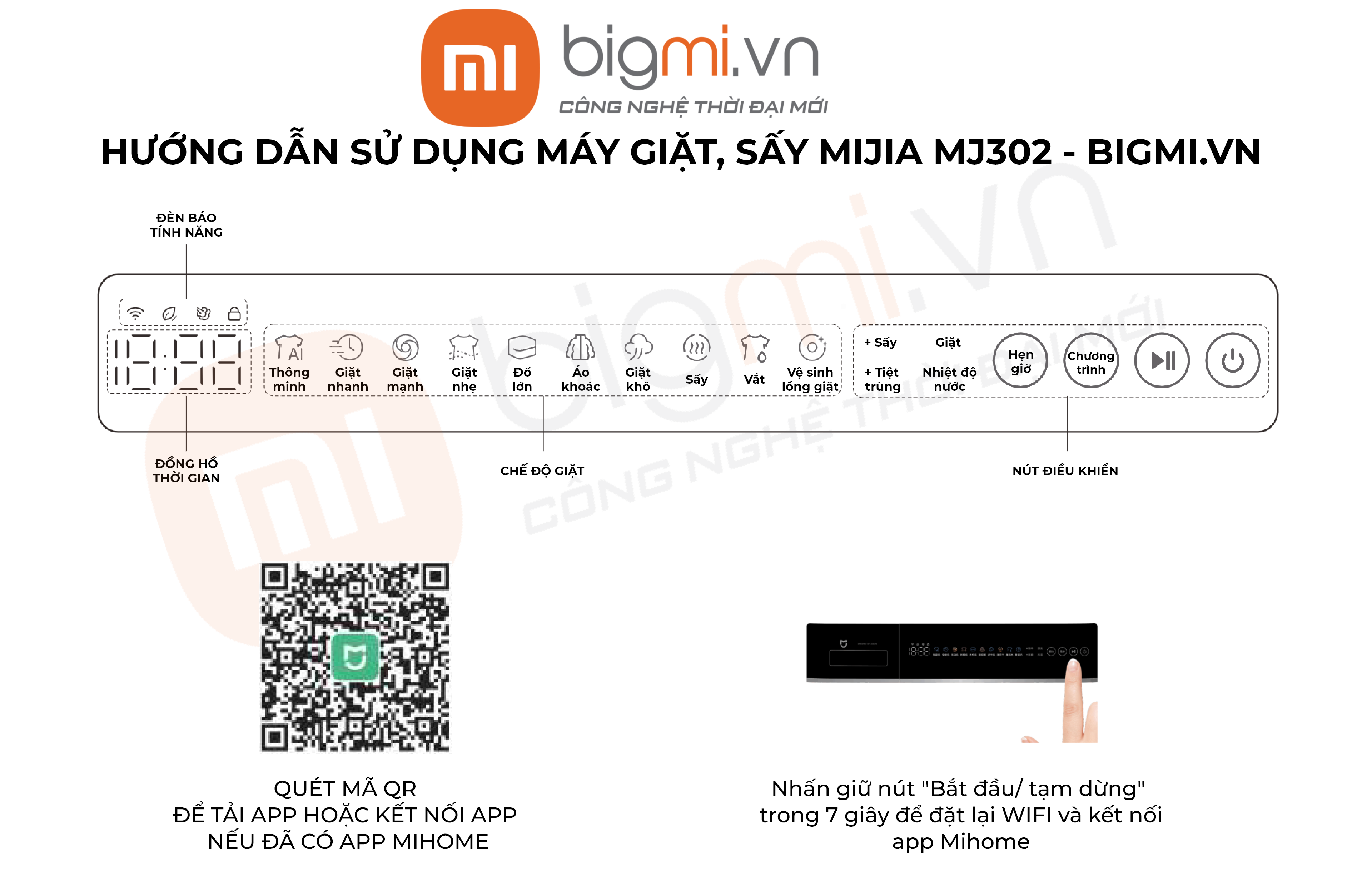 HDSD may giat say xiaomi mijia MJ302