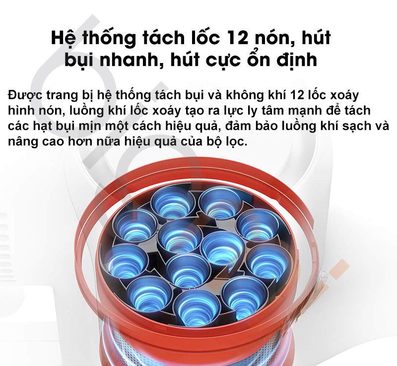 He thong loc tach khong khi cua may hut bui lau nha khong day Xiaomi Mijia 2 B203CN XC