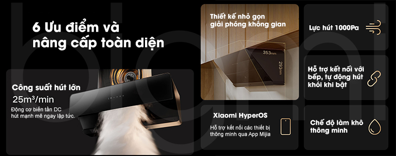 May hut mui thong minh Xiaomi Mijia S1 MJ08 tinh nang