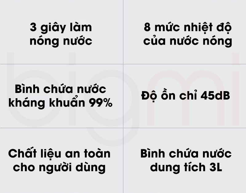 May nuoc nong de ban SCISHARE S2309 3L tinh nang
