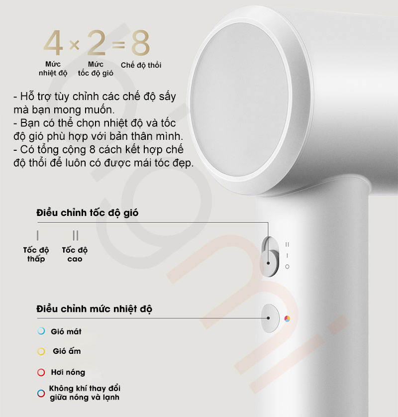 May say toc Xiaomi Mijia H501SE 8 che do say