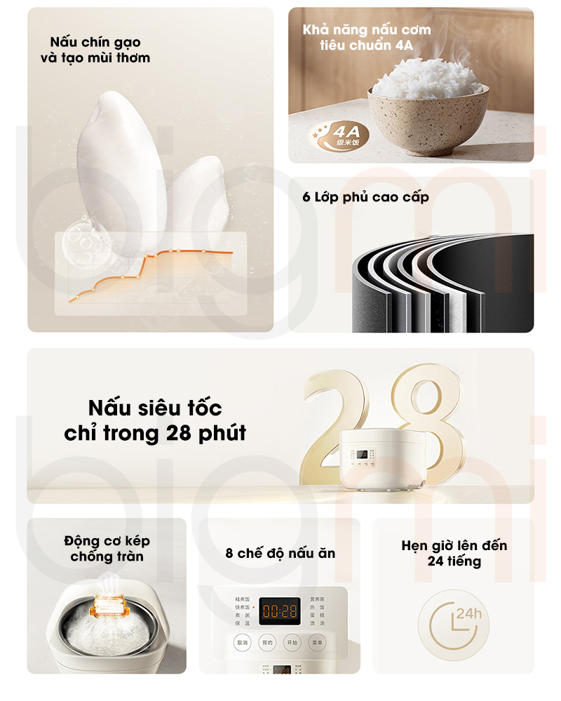 Noi com dien Xiaomi Mijia N1 3L MFB13A0 tinh nang