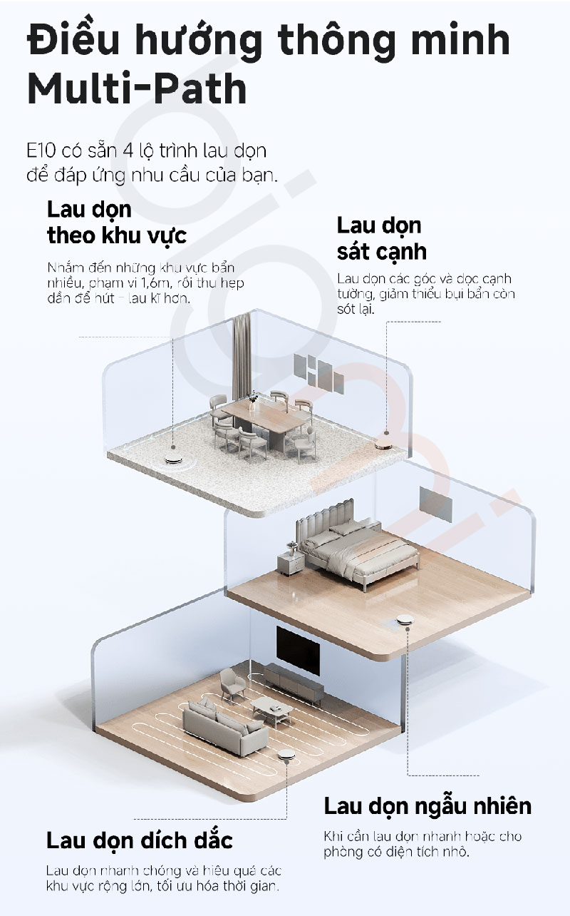 Robot hut bui lau nha Mova E10 4 che do don dep