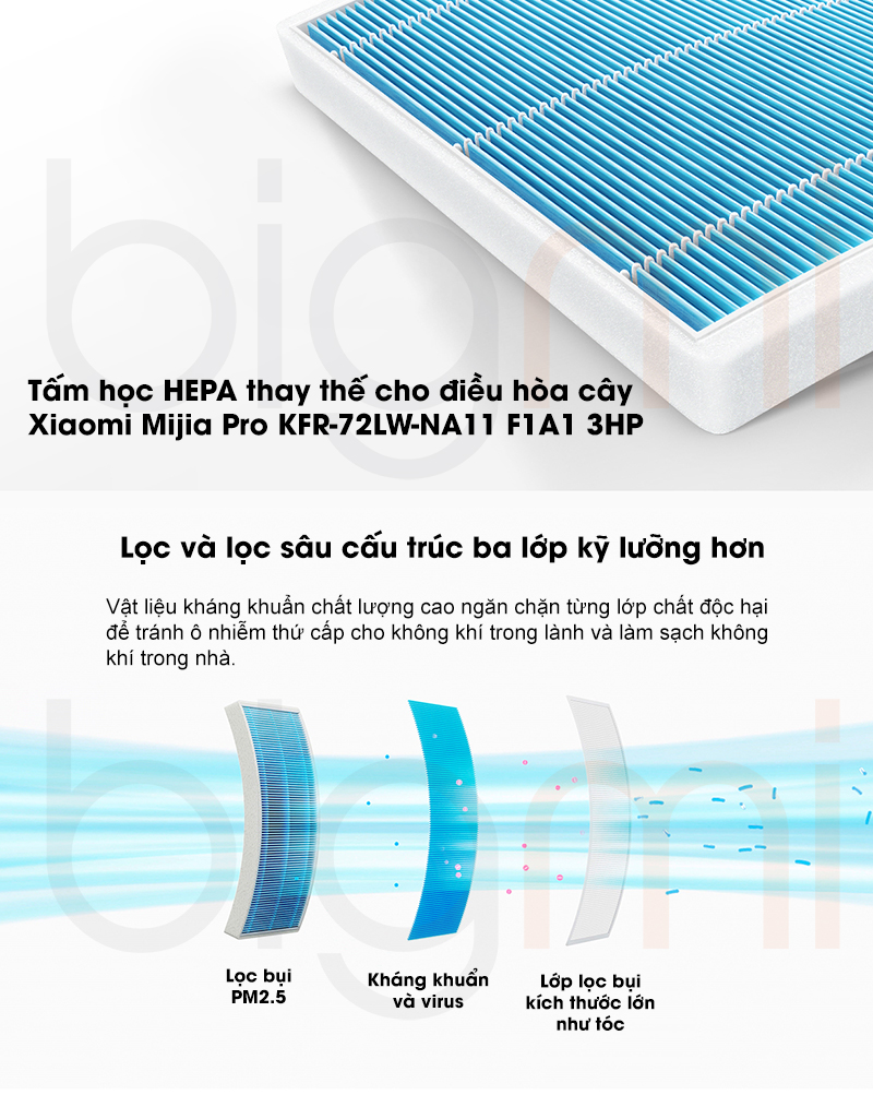 Tam loc HEPA thay the cho Dieu Hoa Cay Xiaomi Mijia Pro KFR 72LW NA11 F1A1 3HP 1