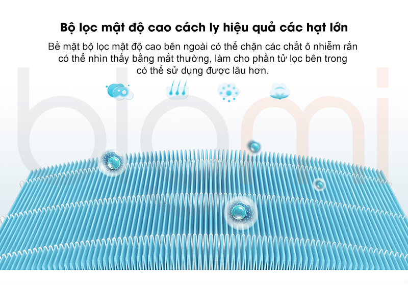 Tam loc HEPA thay the cho Dieu Hoa Cay Xiaomi Mijia Pro KFR 72LW NA11 F1A1 3HP 2