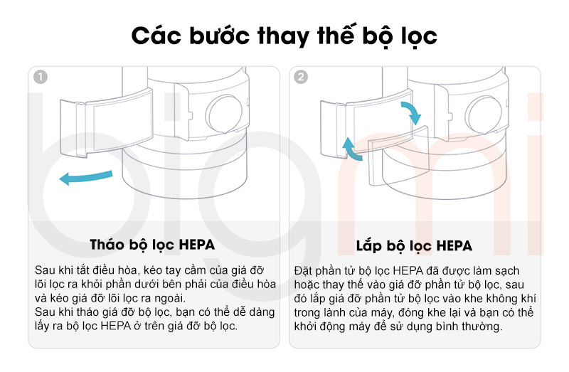 Tam loc HEPA thay the cho Dieu Hoa Cay Xiaomi Mijia Pro KFR 72LW NA11 F1A1 3HP 4