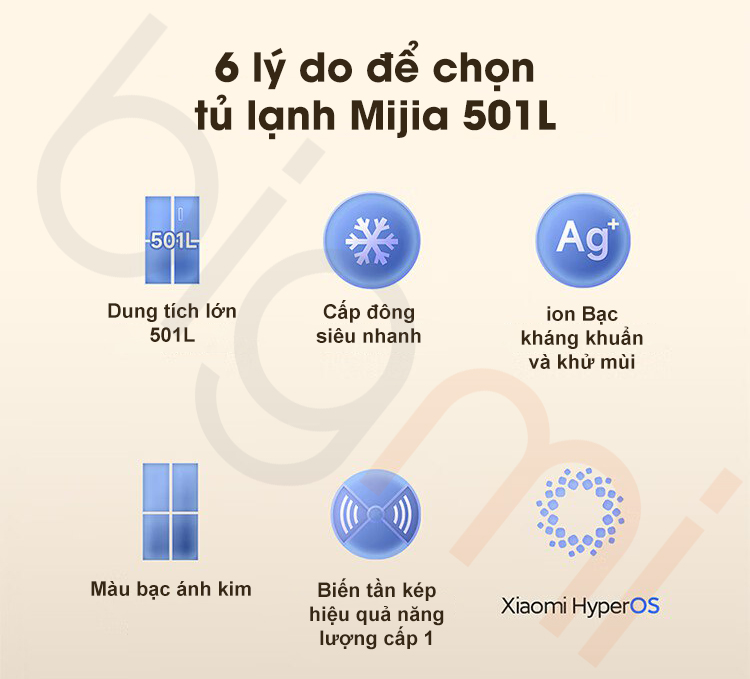 Tu lanh 4 canh Xiaomi Mijia 501L BCD 501WMFSA tinh nang