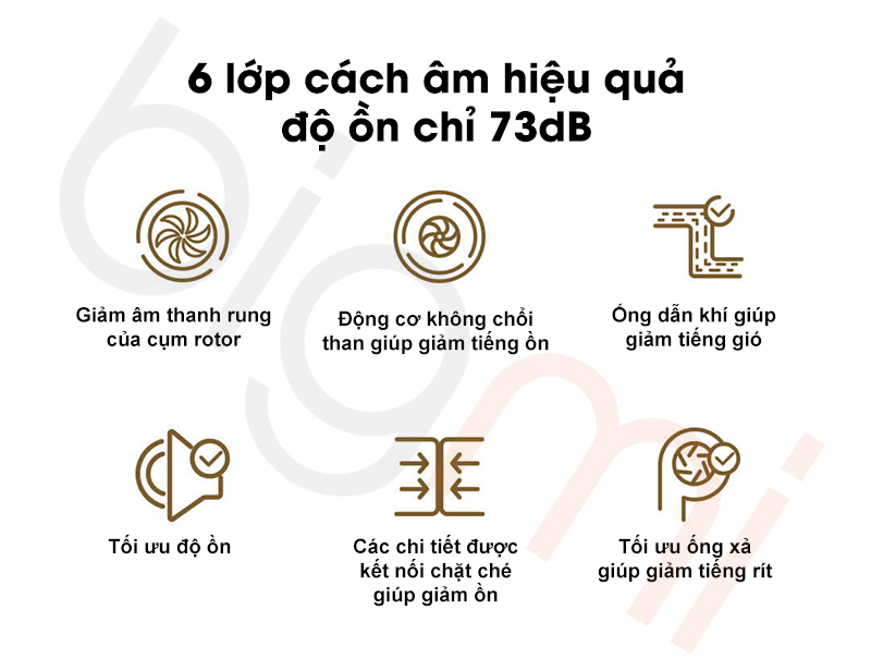 may hut bui lau nha khong day Xiaomi Mijia 2 B203CN XC gom 6 lop cach am hieu qua