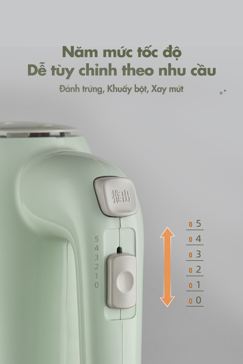Bear DDQ B01F7 5 muc toc do