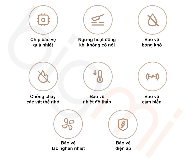 Bep tu don Xiaomi Mijia N1 MDCL003CM duoc trang bi 8 lop bao ve