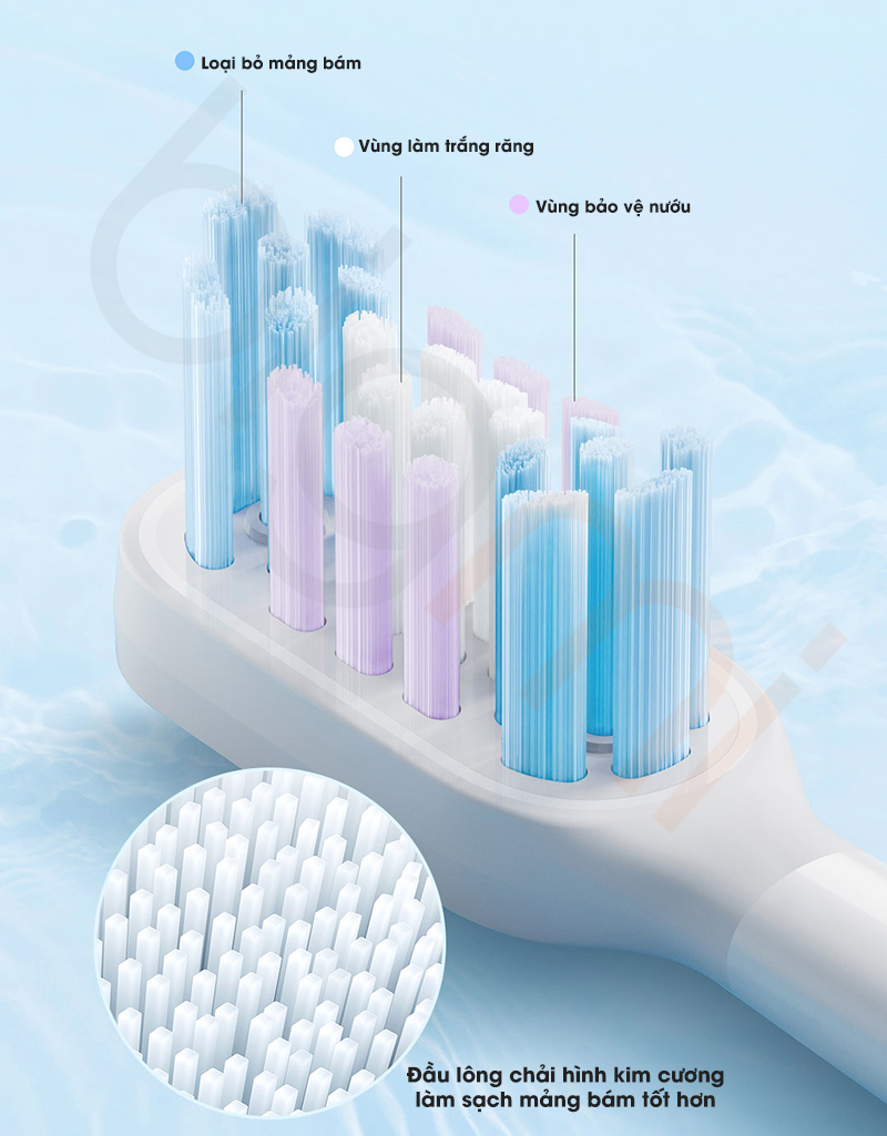 Bo 2 dau thay the ban chai Xiaomi T501 T501C Electric Toothbrush cong dung long chai 3 trong 1