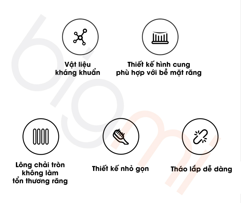 Dau ban chai Xiaomi Mijia Sonic T200C T200 tinh nang