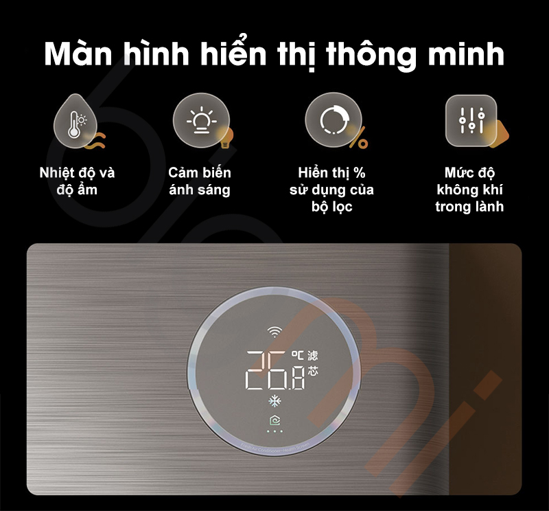 Dieu hoa Xiaomi F5A1 Pro 1.5HP 12000BTU man hinh hien thi thong minh