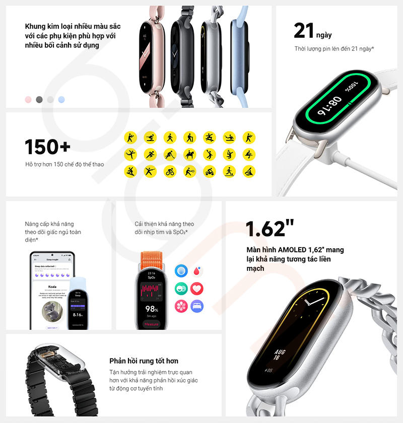 Dong ho vong deo tay Xiaomi Mi Band 9 voi 7 tinh nang chinh