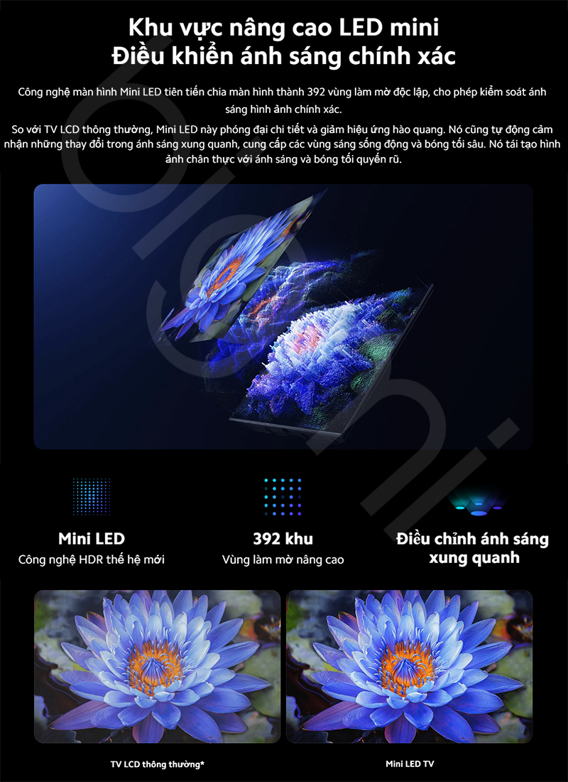 Google Tivi Xiaomi S Mini LED 65 inch 2025 co 392 khu vuc den mini led