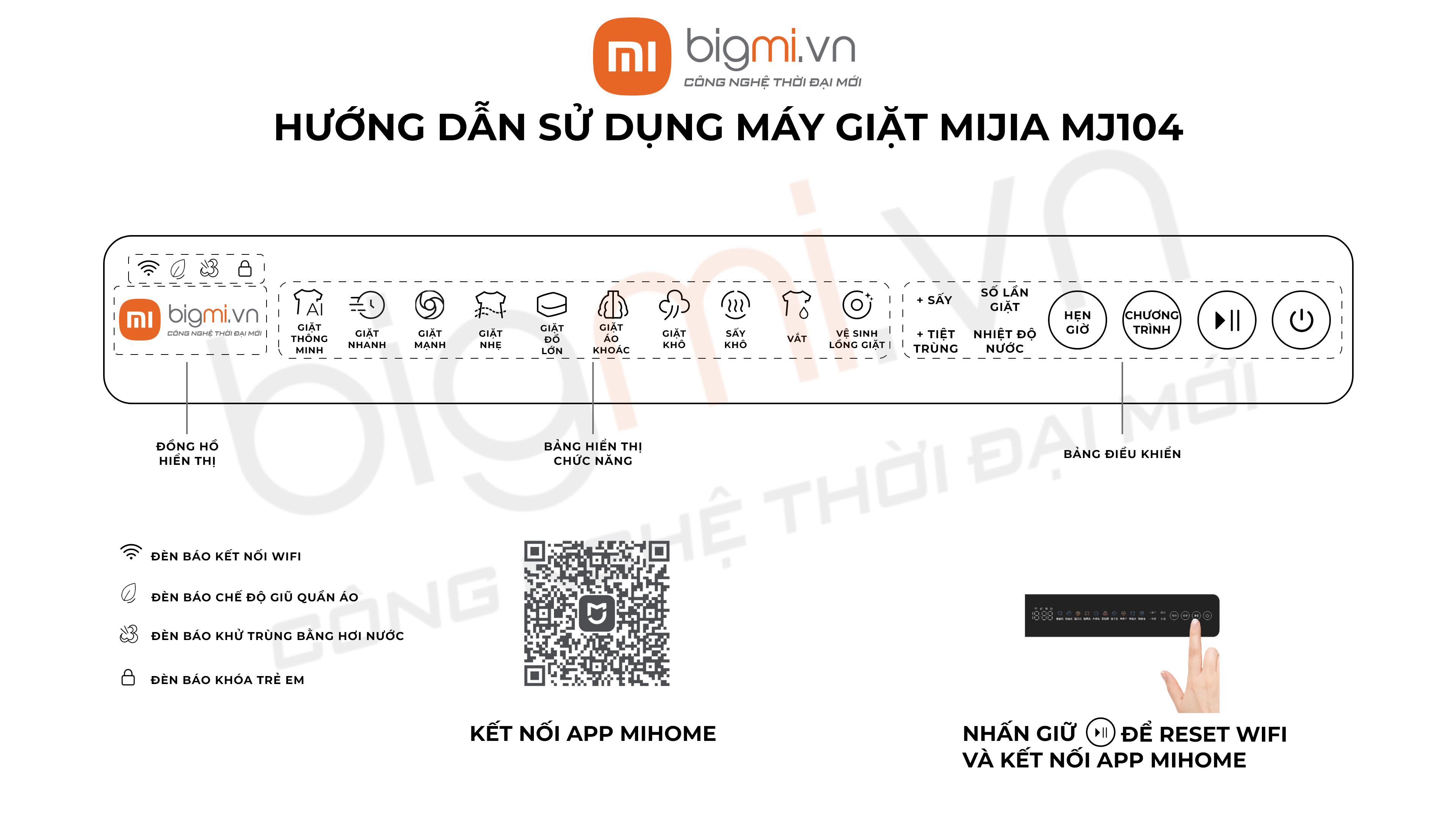 HDSD may giat say Xiaomi mijia MJ104 va MJ302