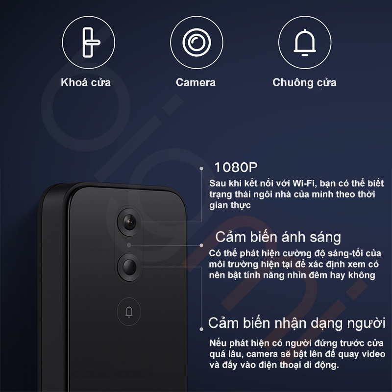 Khoa Cua Thong Minh Xiaomi Smart Door Lock Pro thiet ke 3in1