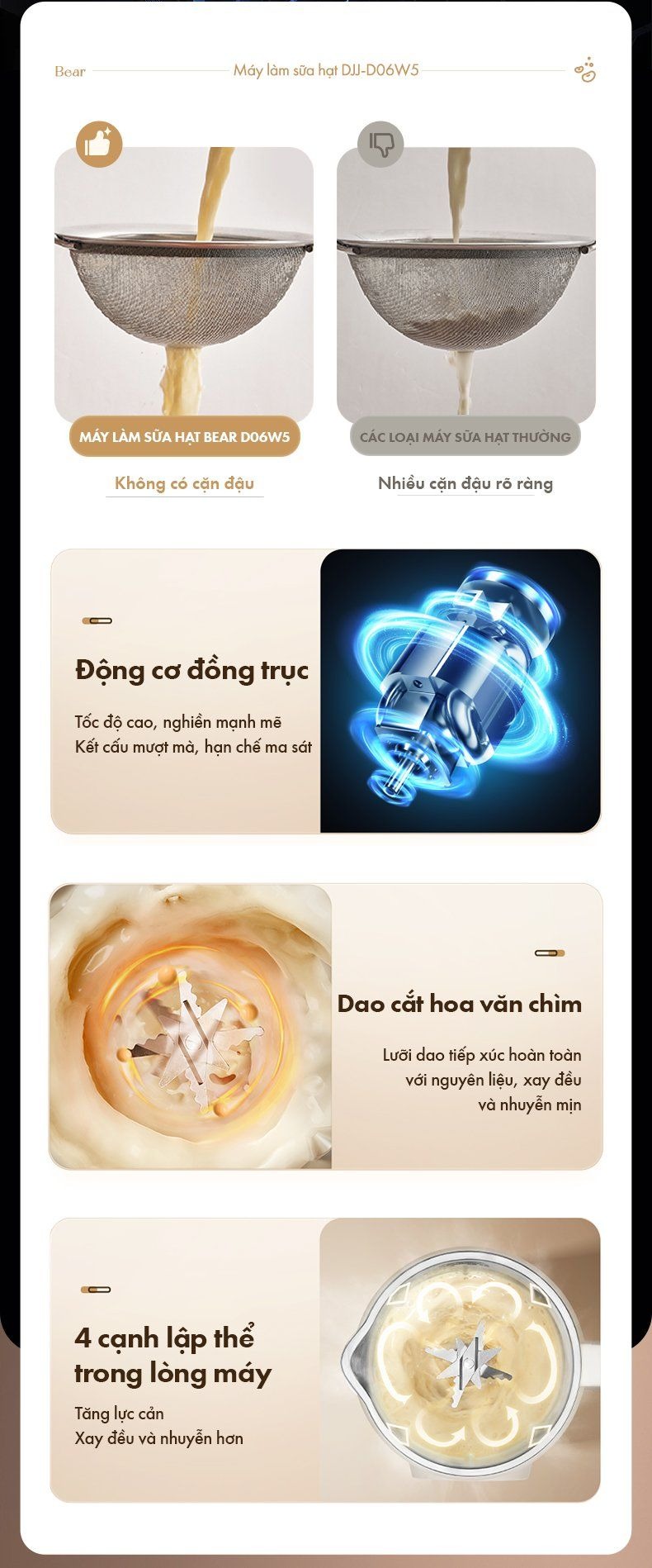 May lam sua hat da nang Bear DJJ D06W5 5
