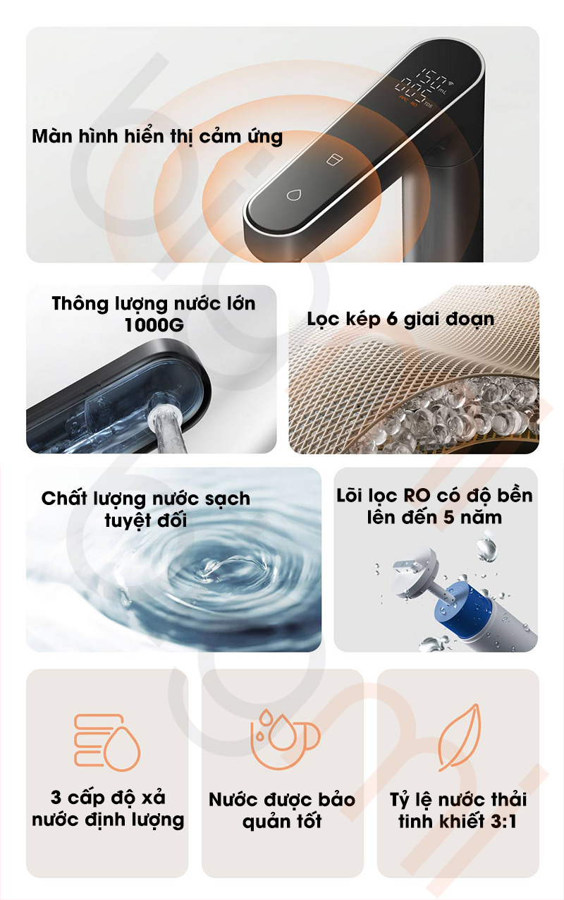 May loc nuoc Xiaomi Mijia 1000G Pro MR1082 A tinh nang va uu diem
