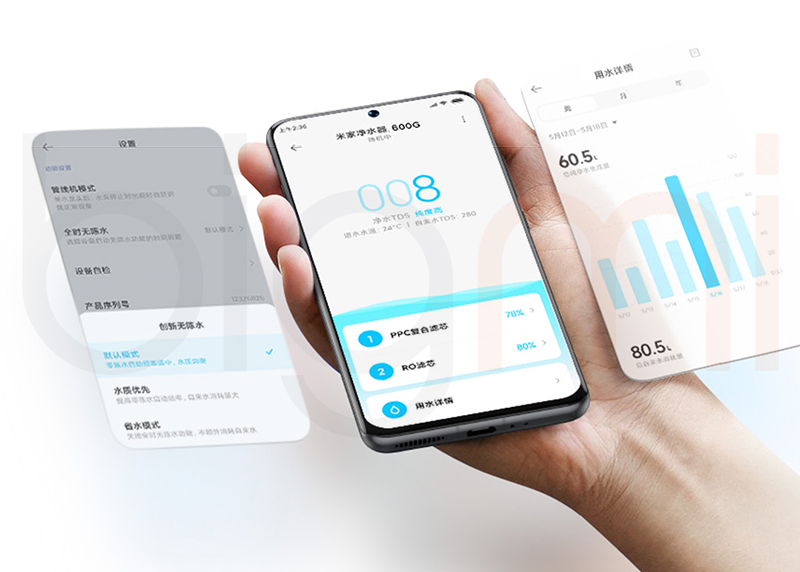 May loc nuoc Xiaomi Mijia 600G MR652 B ket noi app