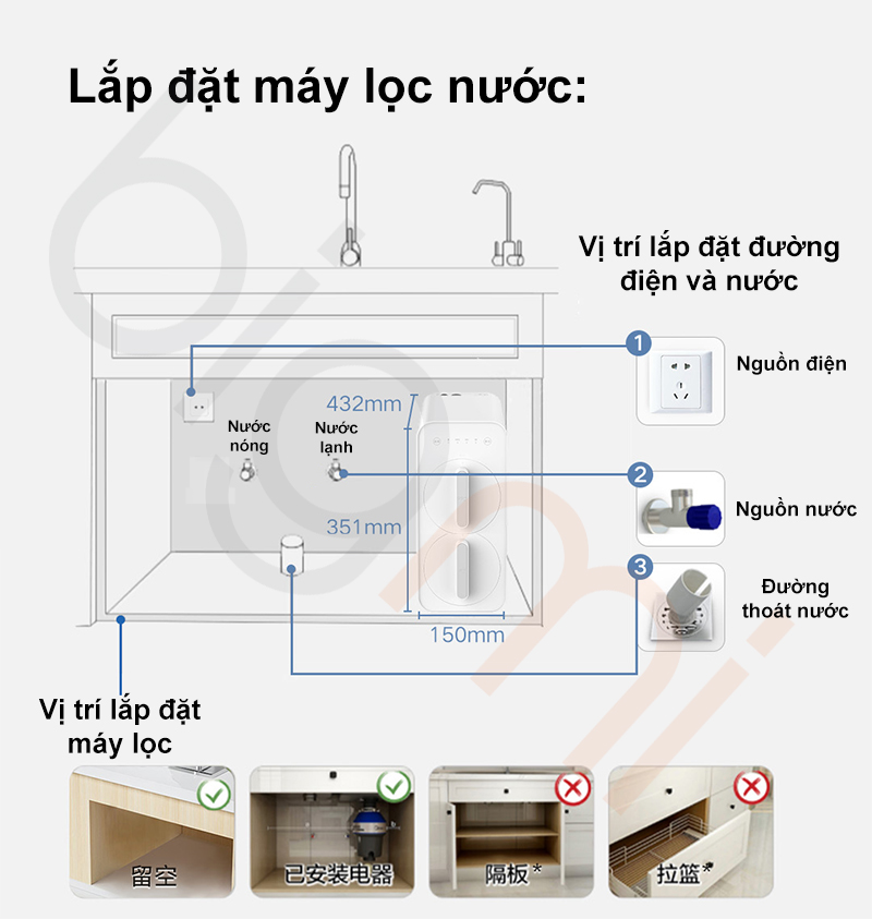 May loc nuoc Xiaomi Mijia 600G MR652 B lap dat may loc am tuong