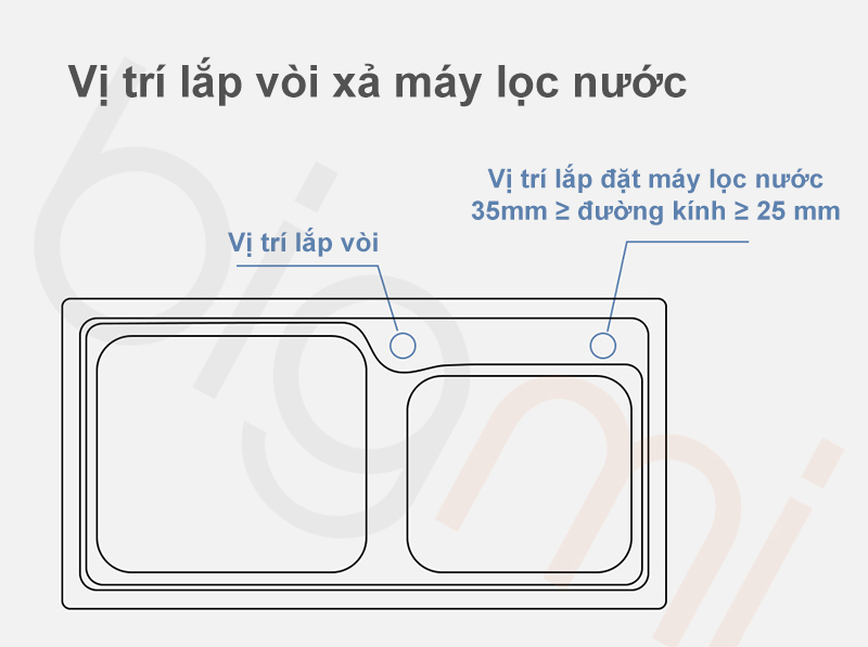 May loc nuoc Xiaomi Mijia 600G MR652 B lap dat voi bep